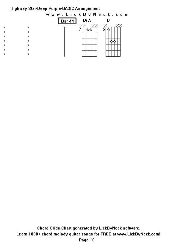 Chord Grids Chart of chord melody fingerstyle guitar song-Highway Star-Deep Purple-BASIC Arrangement,generated by LickByNeck software.